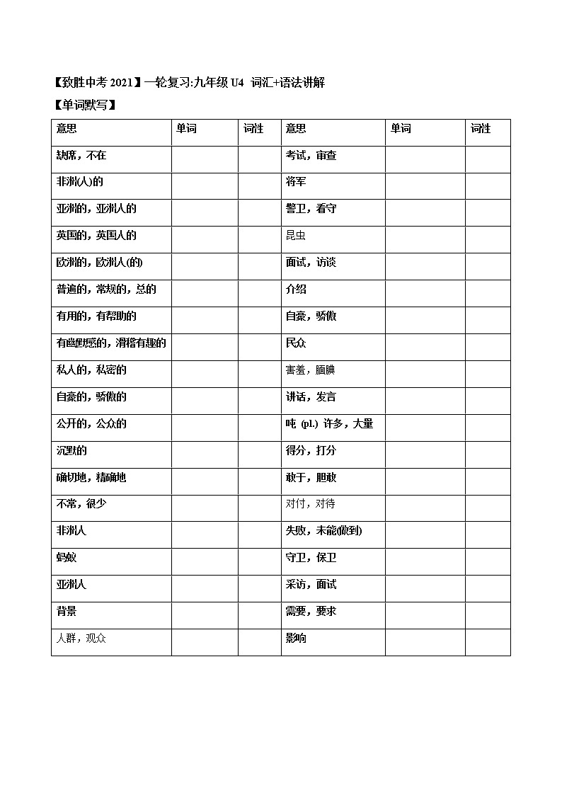 初中英语中考复习 【致胜中考2021】九年级 Unit 4 （词汇+语法讲解）2021届人教版英语中考一轮复习第1页
