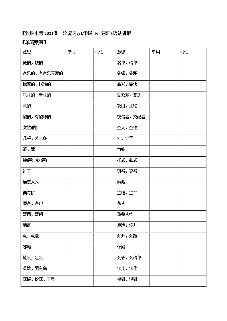 初中英语中考复习 【致胜中考2021】九年级 Unit 6 （词汇+语法讲解）2021届人教版英语中考一轮复习第1页