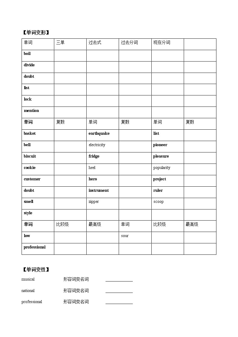初中英语中考复习 【致胜中考2021】九年级 Unit 6 （词汇+语法讲解）2021届人教版英语中考一轮复习第2页