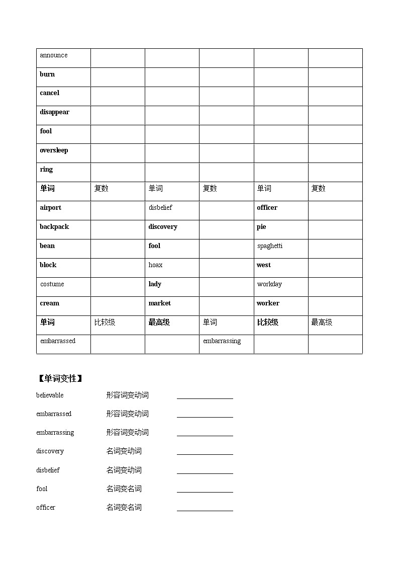 初中英语中考复习 【致胜中考2021】九年级 Unit 12 （词汇+语法讲解）2021届人教版英语中考一轮复习第2页