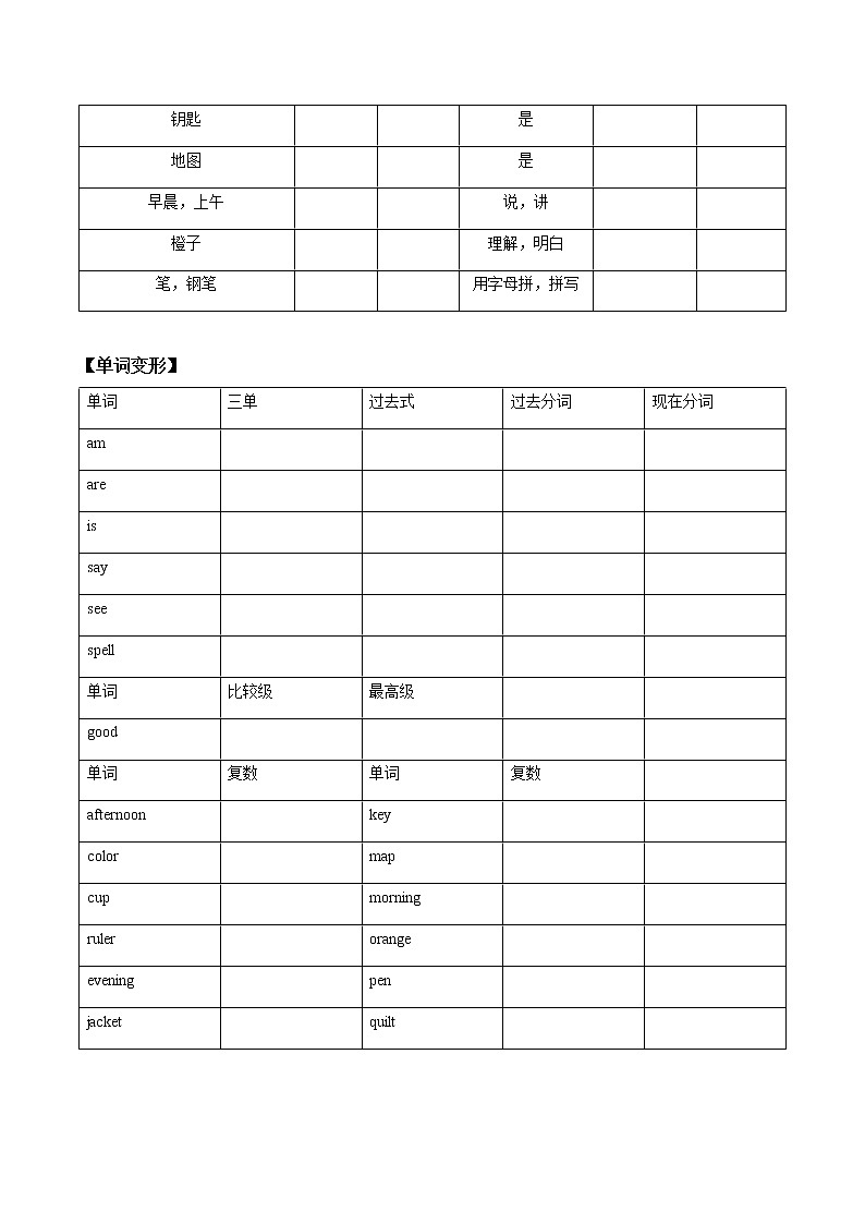 初中英语中考复习 【致胜中考2021】七年级上册Starter Unit 1-Unit 3 2021届人教版英语中考一轮复习（词汇+语法讲解）第2页