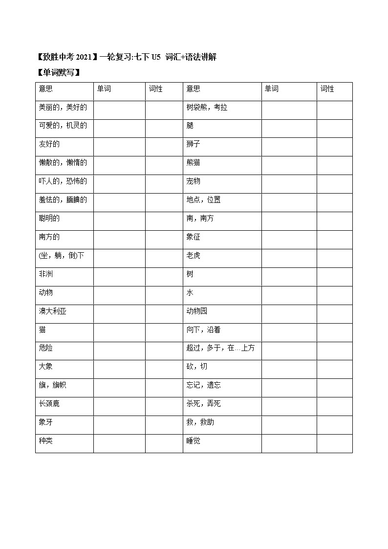 初中英语中考复习 【致胜中考2021】七年级下册Unit 5 2021届人教版英语中考一轮复习（词汇+语法讲解）第1页