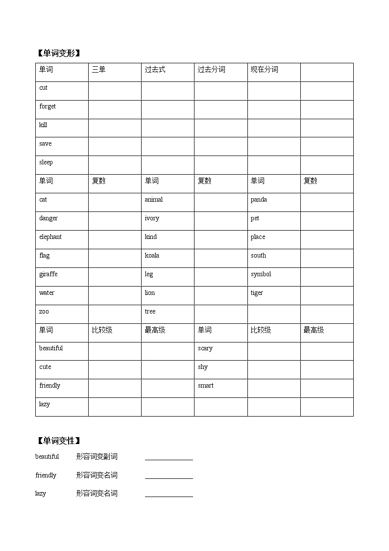 初中英语中考复习 【致胜中考2021】七年级下册Unit 5 2021届人教版英语中考一轮复习（词汇+语法讲解）第2页