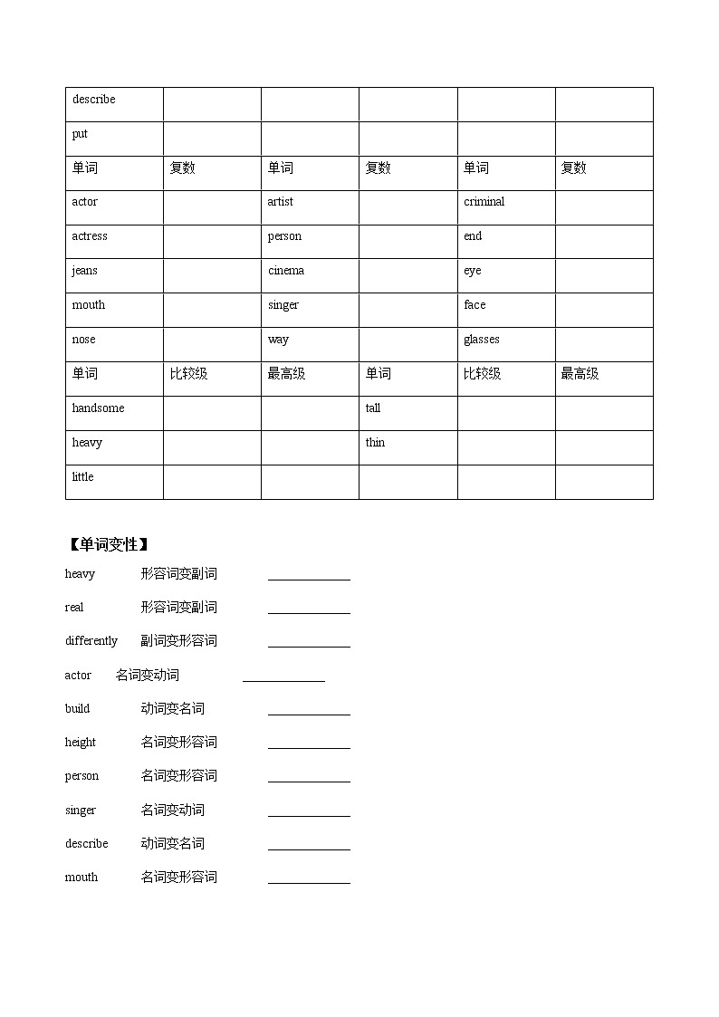 初中英语中考复习 【致胜中考2021】七年级下册Unit 9 2021届人教版英语中考一轮复习（词汇+语法讲解）第2页