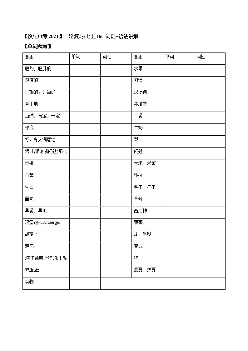 初中英语中考复习 【致胜中考2021】七年级上册Unit 6 2021届人教版英语中考一轮复习（词汇+语法讲解）第1页