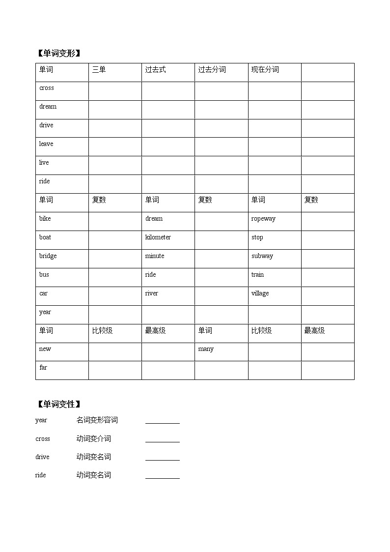 初中英语中考复习 【致胜中考2021】七年级下册Unit 3 2021届人教版英语中考一轮复习（词汇+语法讲解）第2页