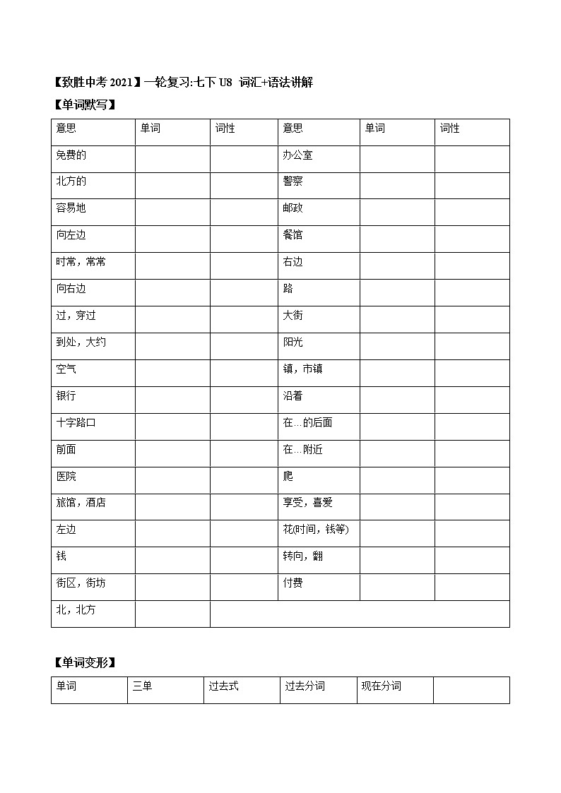初中英语中考复习 【致胜中考2021】七年级下册Unit 8 2021届人教版英语中考一轮复习（词汇+语法讲解）第1页