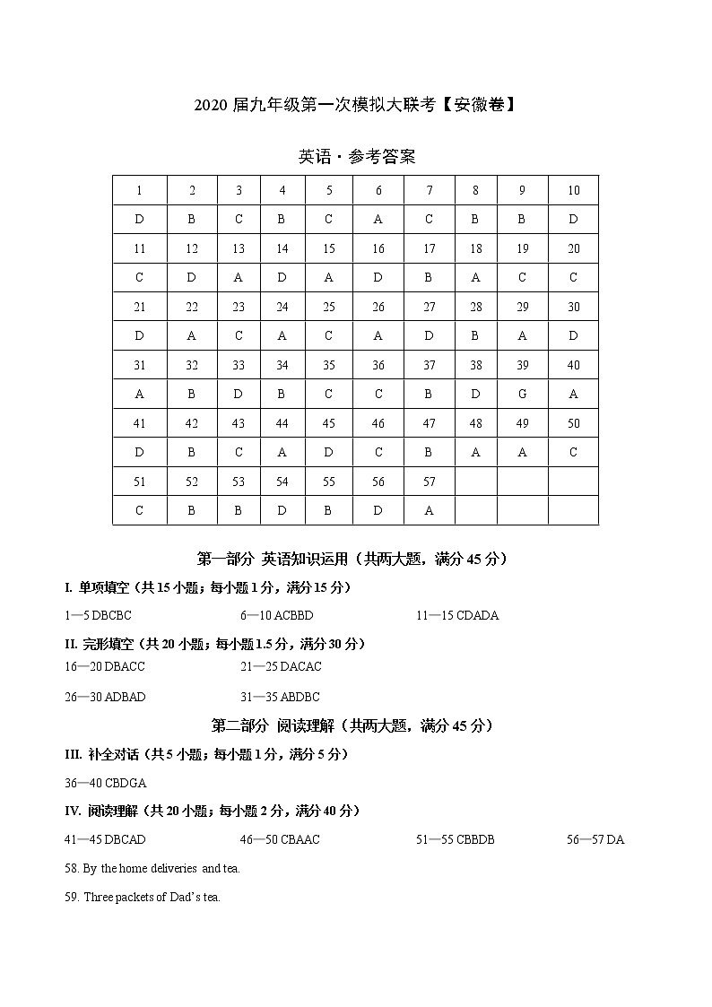 初中英语中考复习  2020年3月九年级第一次模拟大联考（安徽）-英语（参考答案）第1页