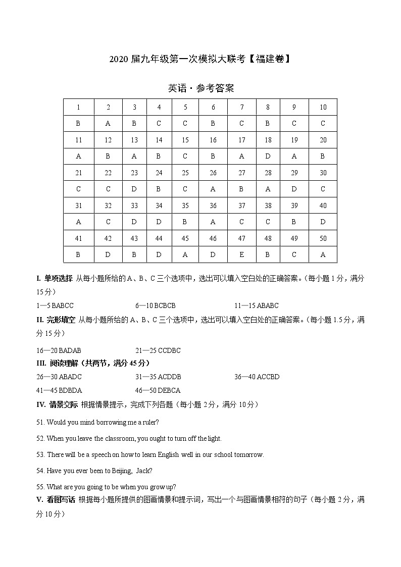 初中英语中考复习  2020年3月九年级第一次模拟大联考（福建）-英语（参考答案）第1页