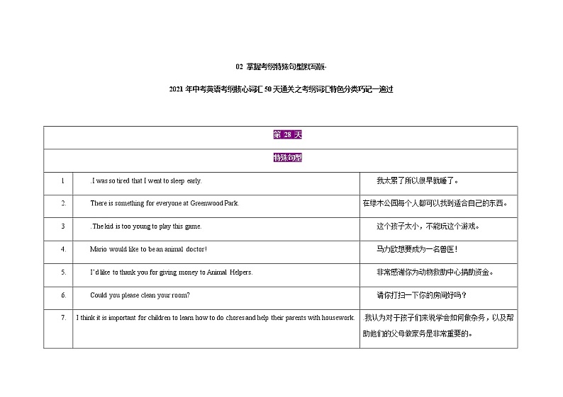 初中英语中考复习 02 掌握考纲特殊句型默写版-2021年中考英语考纲核心词汇50天通关之考纲词汇特色分类巧记一遍过第1页