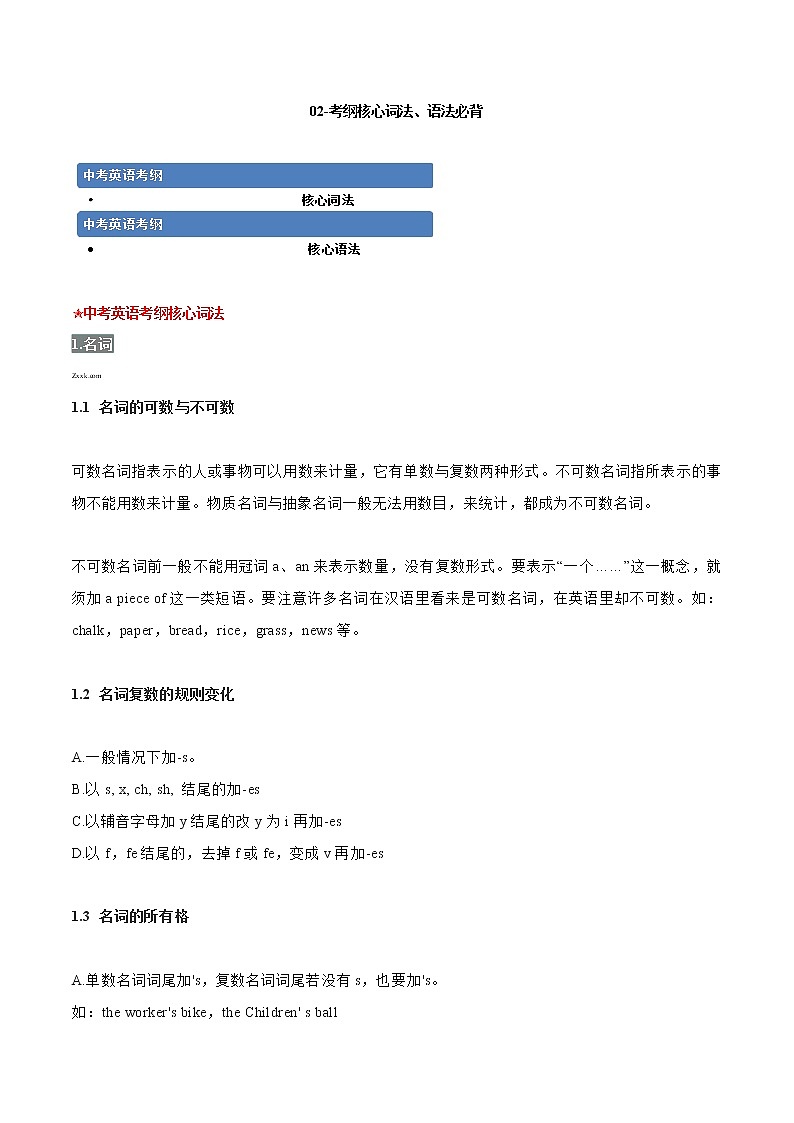 初中英语中考复习 02-考纲核心词法、语法必背 -2020年中考英语考前名师绝招第1页
