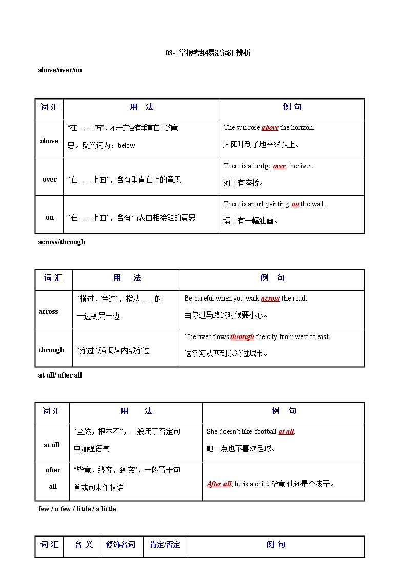 初中英语中考复习 03- 掌握考纲易混词汇辨析-2021年中考英语考纲核心词汇50天通关之考纲词汇特色分类巧记一遍过详解版第1页