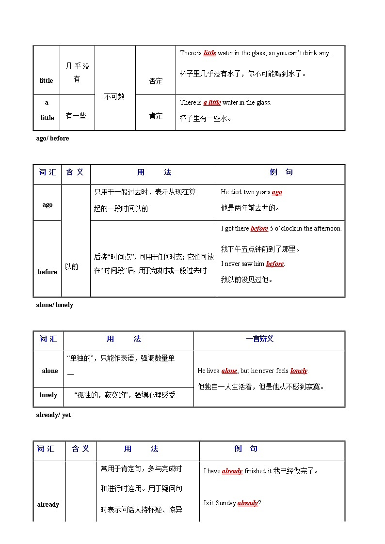 初中英语中考复习 03- 掌握考纲易混词汇辨析-2021年中考英语考纲核心词汇50天通关之考纲词汇特色分类巧记一遍过详解版第3页