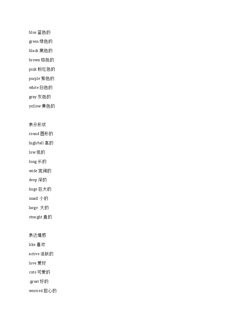 初中英语中考复习 17 状物作文素材储备与写作指导 2021年中考英语书面表达高分作文攻略（全国通用版）第2页