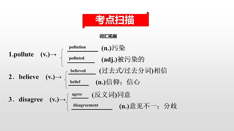 初中英语中考复习 2020届中考英语教材复习课件：八(上)　Units 7～802