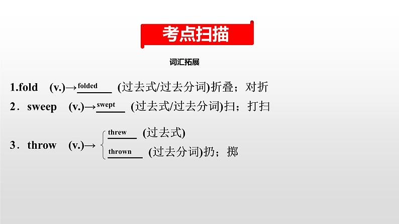 初中英语中考复习 2020届中考英语教材复习课件：八(下)　Units 3～4第2页