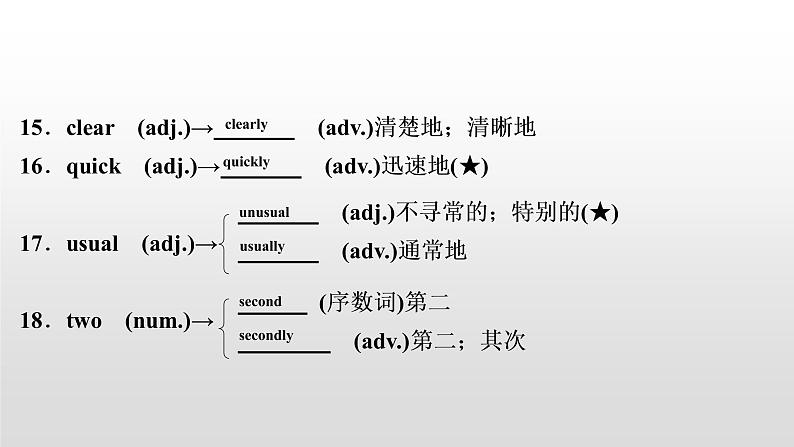 初中英语中考复习 2020届中考英语教材复习课件：八(下)　Units 3～4第6页