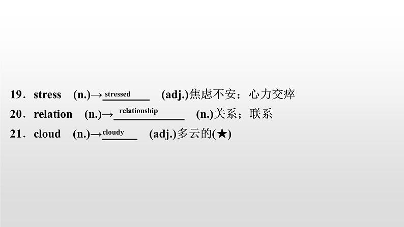 初中英语中考复习 2020届中考英语教材复习课件：八(下)　Units 3～4第7页