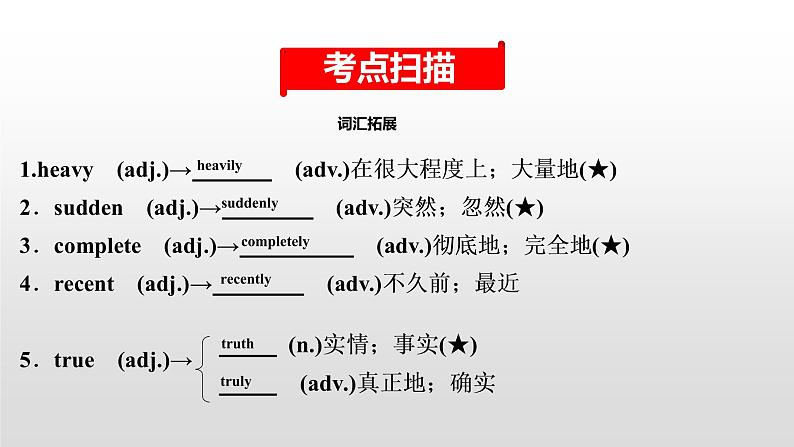 初中英语中考复习 2020届中考英语教材复习课件：八(下)　Units 5～6第2页