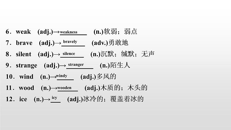 初中英语中考复习 2020届中考英语教材复习课件：八(下)　Units 5～6第3页