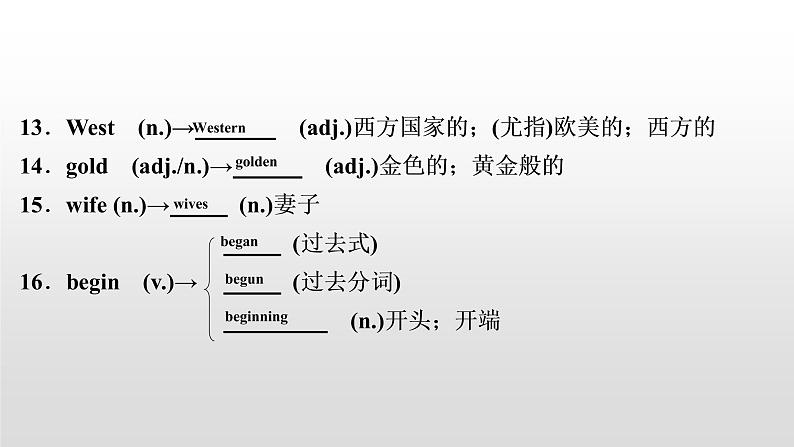 初中英语中考复习 2020届中考英语教材复习课件：八(下)　Units 5～6第4页