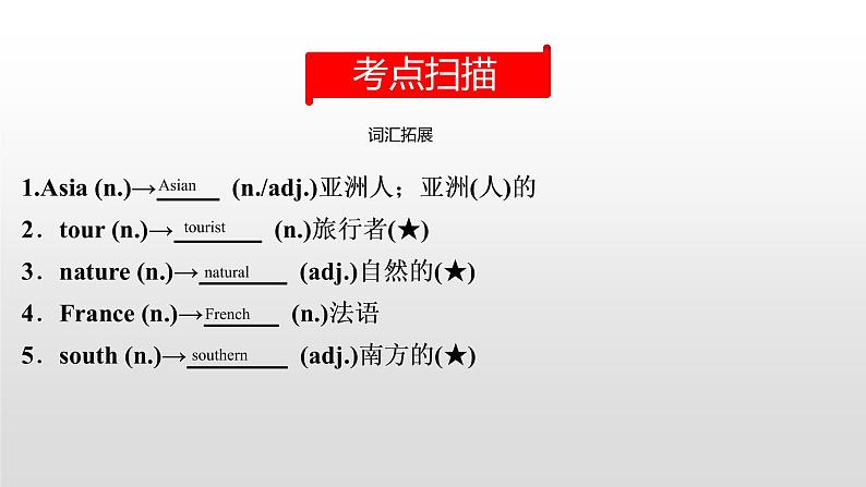 初中英语中考复习 2020届中考英语教材复习课件：八(下)　Units 7～802