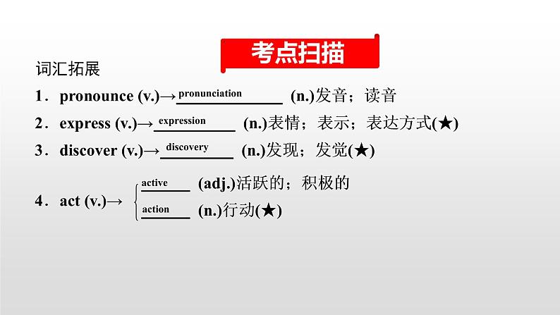 初中英语中考复习 2020届中考英语教材复习课件：九(全)　Units 1～202