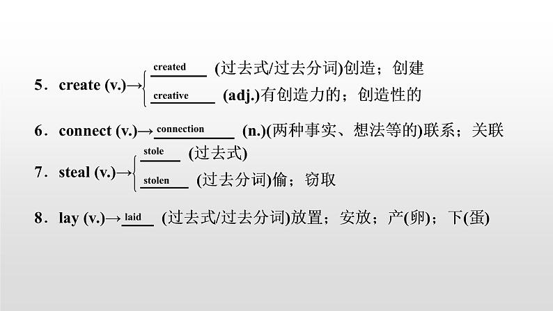 初中英语中考复习 2020届中考英语教材复习课件：九(全)　Units 1～203