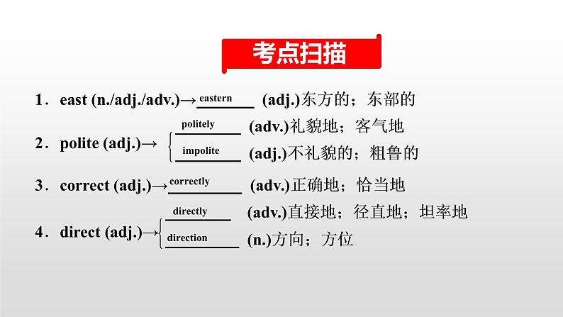 初中英语中考复习 2020届中考英语教材复习课件：九(全)　Units 3～402