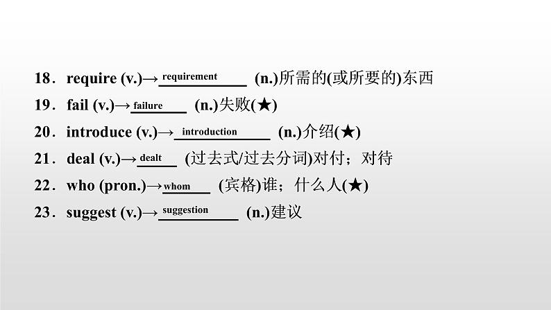 初中英语中考复习 2020届中考英语教材复习课件：九(全)　Units 3～405