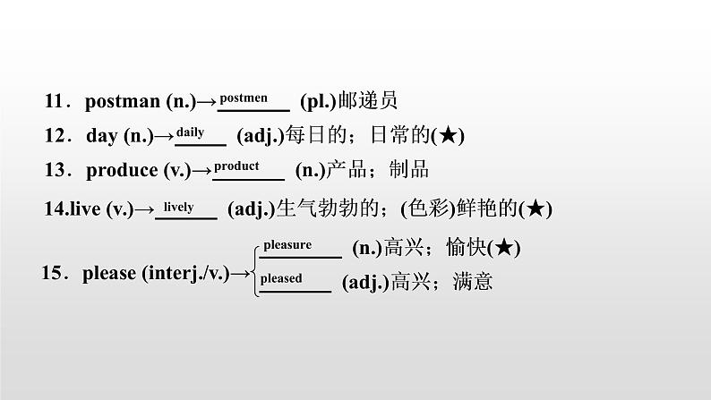 初中英语中考复习 2020届中考英语教材复习课件：九(全)　Units 5～604