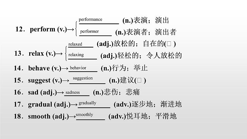 初中英语中考复习 2020届中考英语教材复习课件：九(全)　Units 9～1004