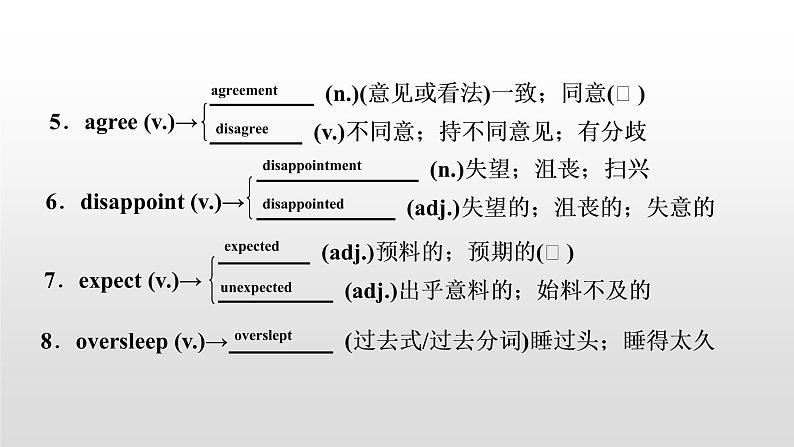 初中英语中考复习 2020届中考英语教材复习课件：九(全)　Units 11～1203