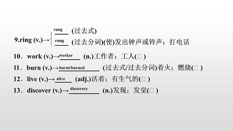 初中英语中考复习 2020届中考英语教材复习课件：九(全)　Units 11～1204