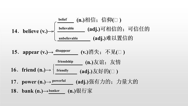 初中英语中考复习 2020届中考英语教材复习课件：九(全)　Units 11～1205