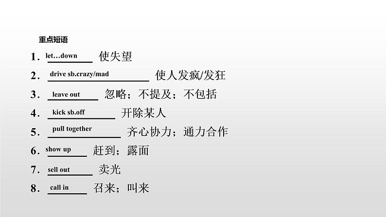 初中英语中考复习 2020届中考英语教材复习课件：九(全)　Units 11～1207