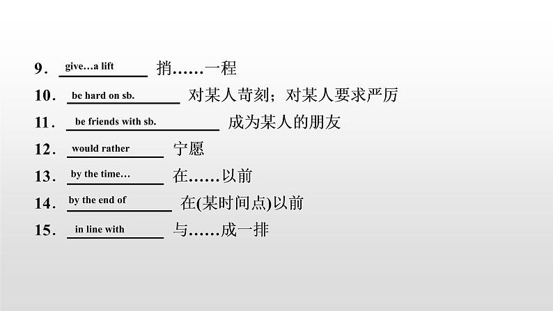 初中英语中考复习 2020届中考英语教材复习课件：九(全)　Units 11～1208