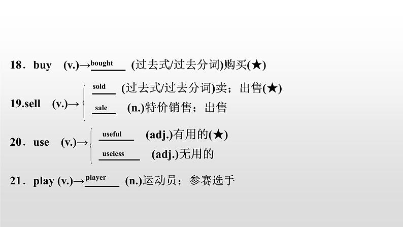 初中英语中考复习 2020届中考英语教材复习课件：七(上)　Units 5～9第7页