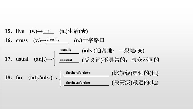 初中英语中考复习 2020届中考英语教材复习课件：七(下)　Units 1～3第6页