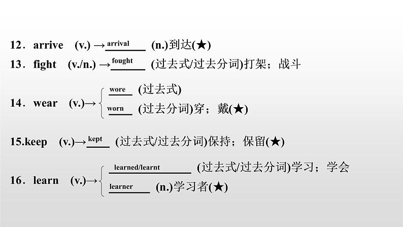 初中英语中考复习 2020届中考英语教材复习课件：七(下)　Units 4～605