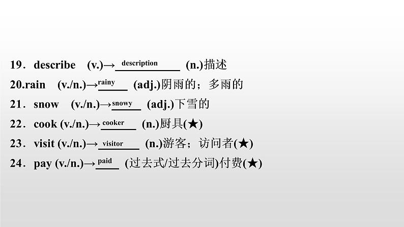 初中英语中考复习 2020届中考英语教材复习课件：七(下)　Units 7～905