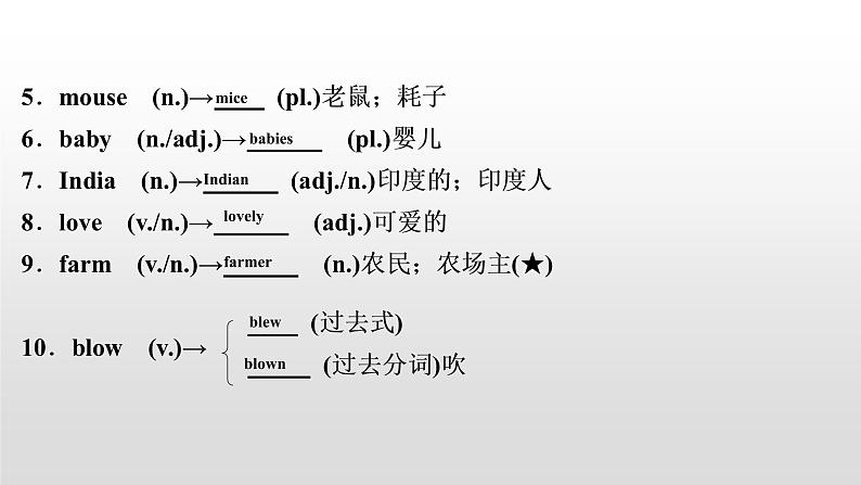 初中英语中考复习 2020届中考英语教材复习课件：七(下)　Units 10～12第3页