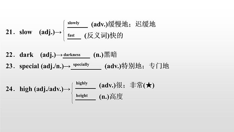 初中英语中考复习 2020届中考英语教材复习课件：七(下)　Units 10～12第7页