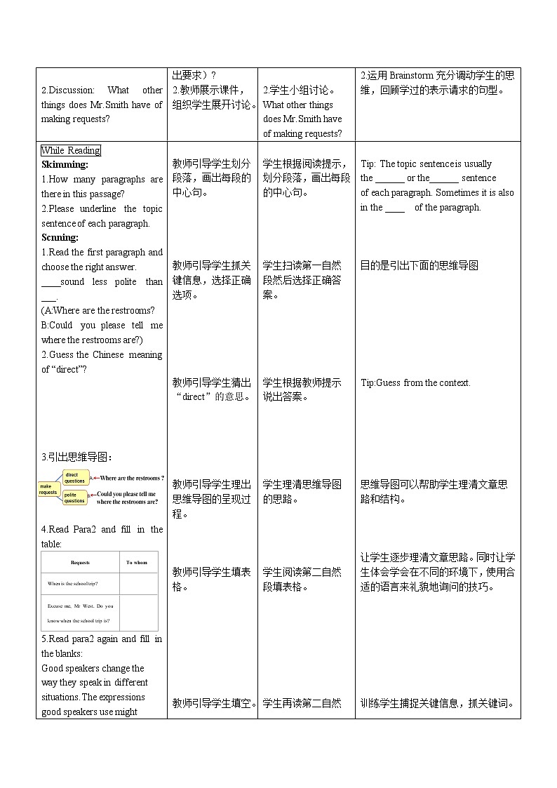 9年级人教版全一册 Unit3 could you please tell me  Section B  教案7第2页
