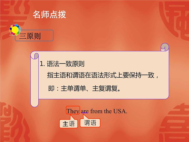 初中英语中考复习 2020年英语中考总复习课件：语法讲解 专题十二 简单句05