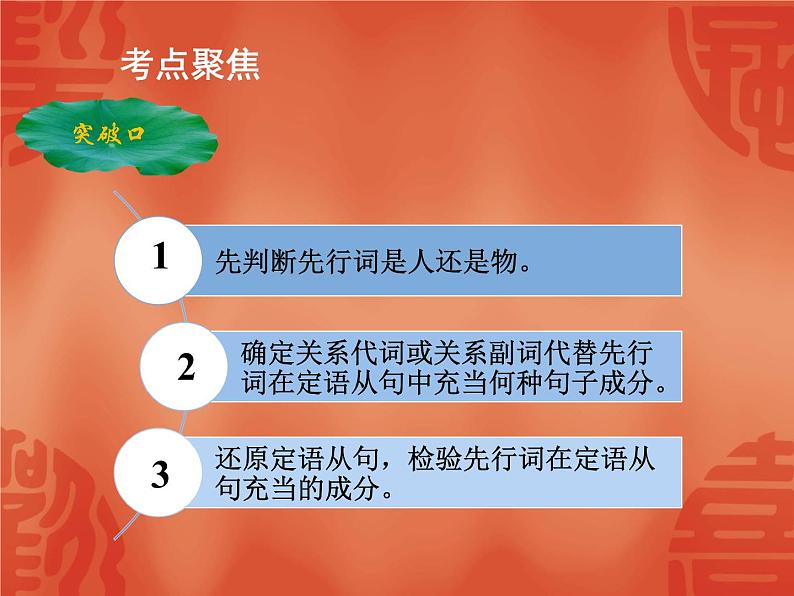 初中英语中考复习 2020年英语中考总复习课件：语法讲解 专题十三 复合句 定语从句04