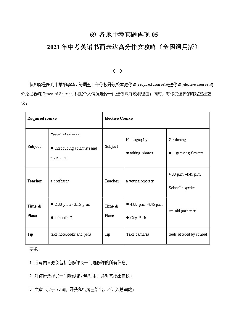 初中英语中考复习 69 各地中考真题再现05   2021年中考英语书面表达高分作文攻略（全国通用版）第1页