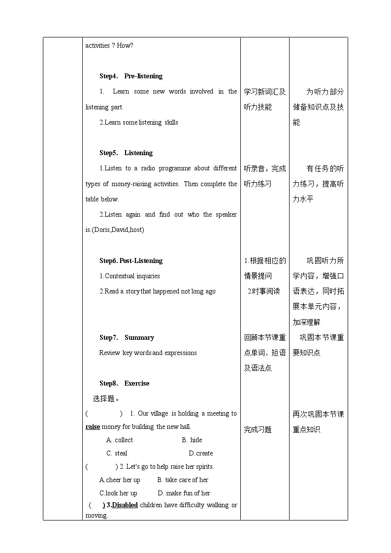 Module 1 Unit 1 Helping those in need Period 2 Reading II & listening 课件+教案+导学案+素材+同步练习02