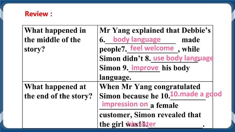 Module 1 Unit 2 Body language Period 2 Reading II & listening课件+教案+导学案+素材+同步练习05