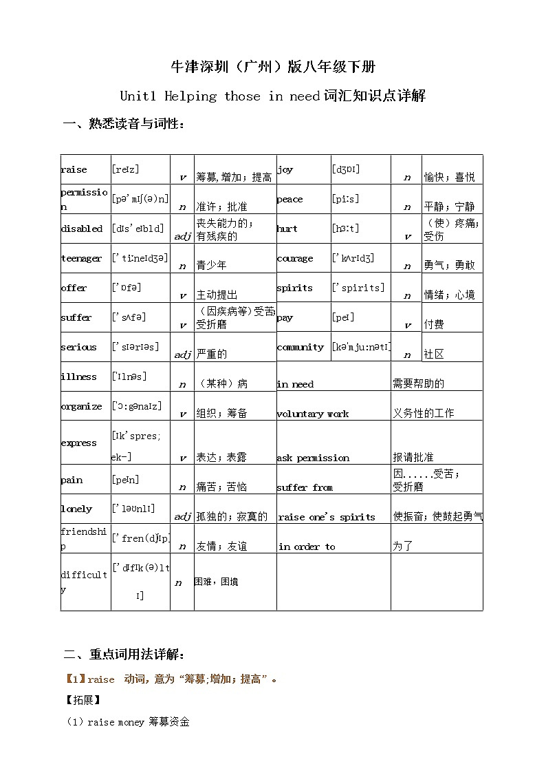Unit1 Helping those in need词汇知识点详解+专项练习(含答案)+语法：不定式+专项练习(含答案)01